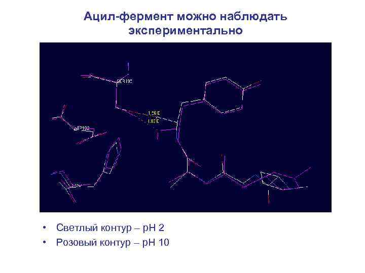 Ацил-фермент можно наблюдать экспериментально • Светлый контур – p. H 2 • Розовый контур