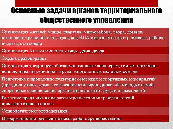 Местное самоуправление в демократическом режиме. Задачи органов местного самоуправления. Органы территориальные общественные обсуждения. Какие задачи могут решены быть на сходе граждан. Местное самоуправление в Российской Федерации картинки.