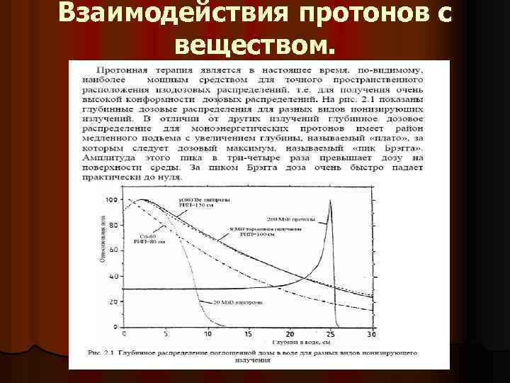 Взаимодействия протонов с веществом. 