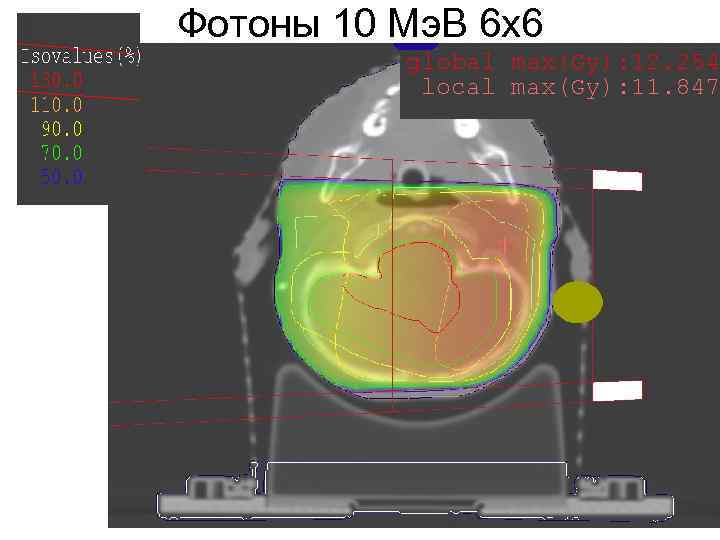 Фотоны 10 Мэ. В 6 х6 