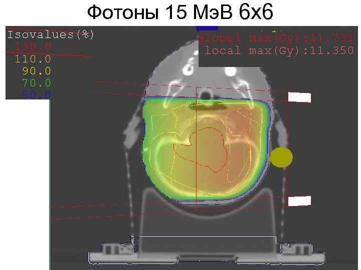 Фотоны 15 Мэ. В 6 х6 