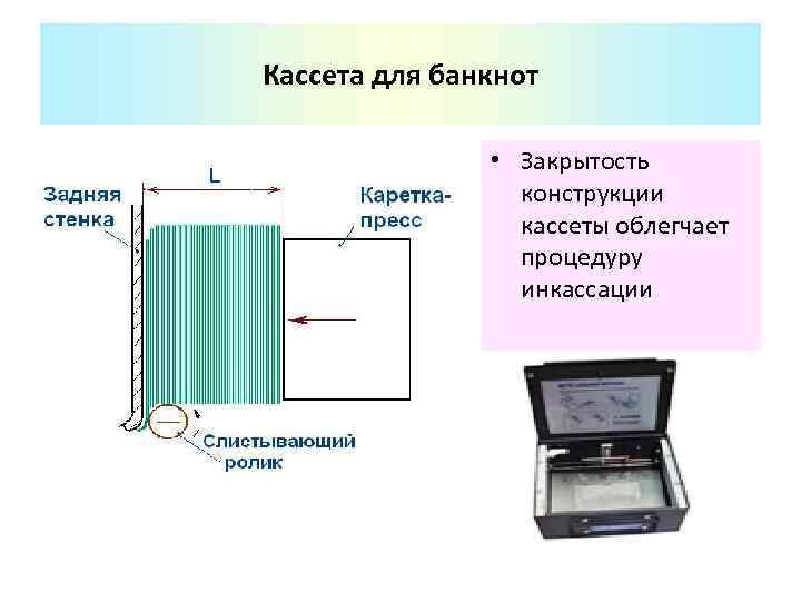 Кассета для банкнот • Закрытость конструкции кассеты облегчает процедуру инкассации 