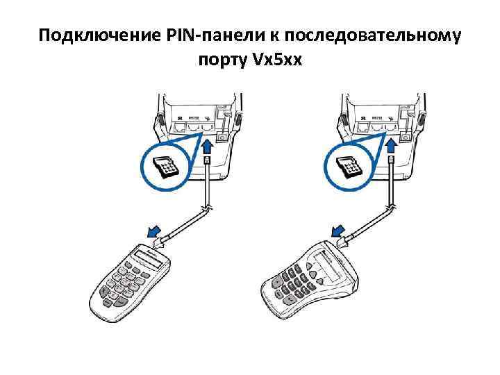 Подключение PIN-панели к последовательному порту Vx 5 xx 