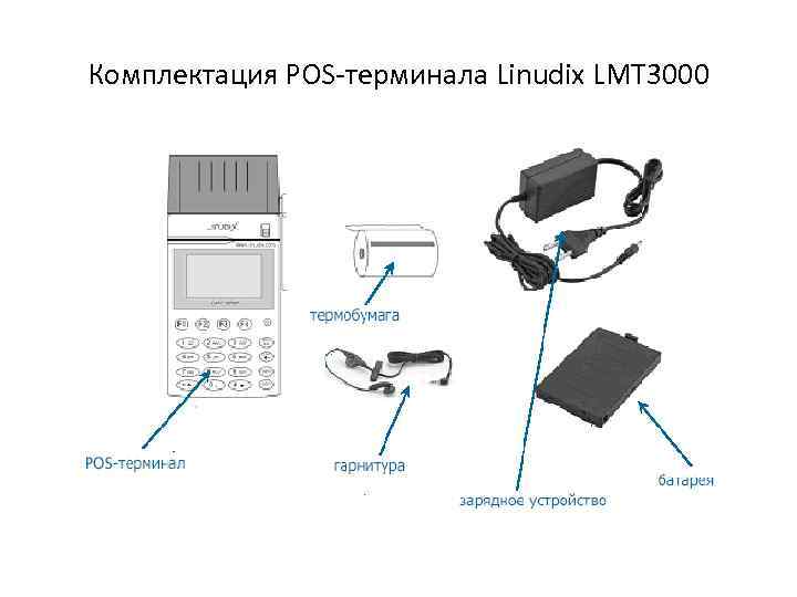 Комплектация POS-терминала Linudix LMT 3000 