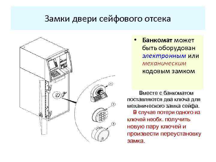 Замки двери сейфового отсека • Банкомат может быть оборудован электронным или механическим кодовым замком