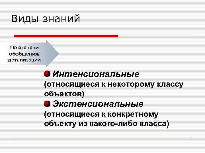 Степени обобщения. Интенсиональные знания. Экстенсиональность. Интенсиональная логика. Обобщение и детализация.