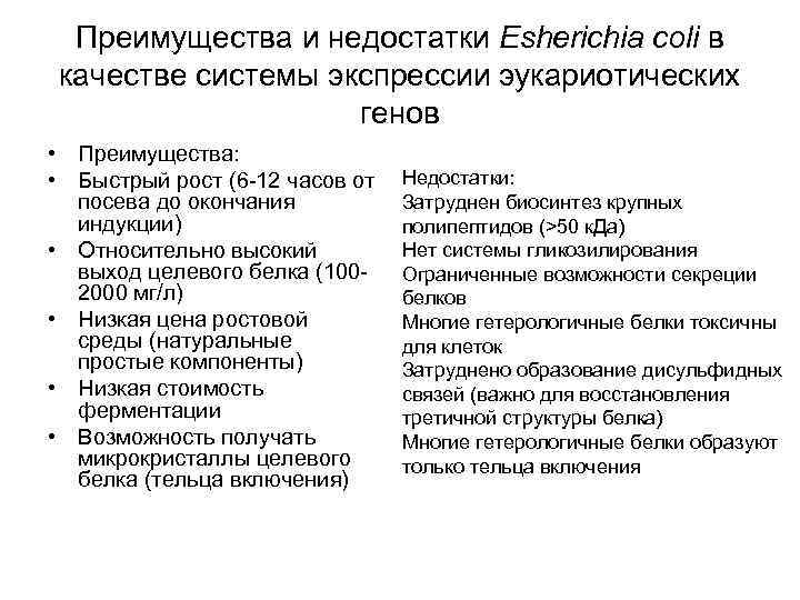 Преимущества и недостатки Esherichia coli в качестве системы экспрессии эукариотических генов • Преимущества: •