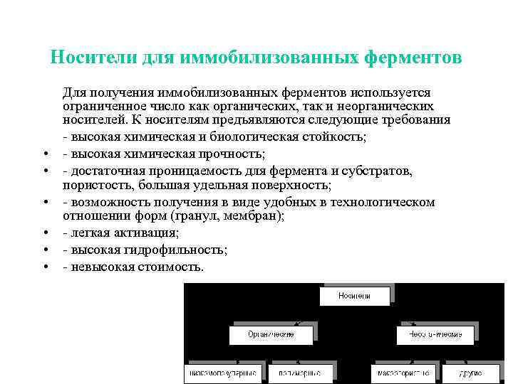 Носители для иммобилизованных ферментов • • • Для получения иммобилизованных ферментов используется ограниченное число