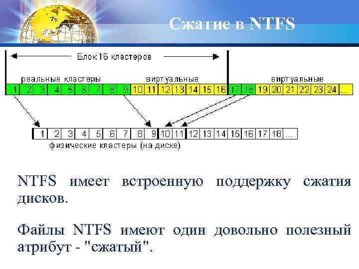 Сжатие в NTFS имеет встроенную поддержку сжатия дисков. Файлы NTFS имеют один довольно полезный