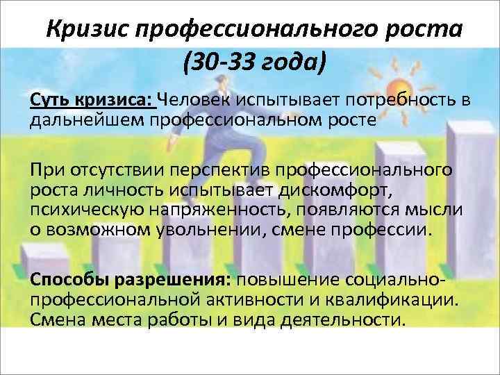 Профессиональные кризисы. Кризис профессионального роста. Кризис профессиональной карьеры. Кризис профессиональной адаптации. Кризис социально-профессионального роста психология.