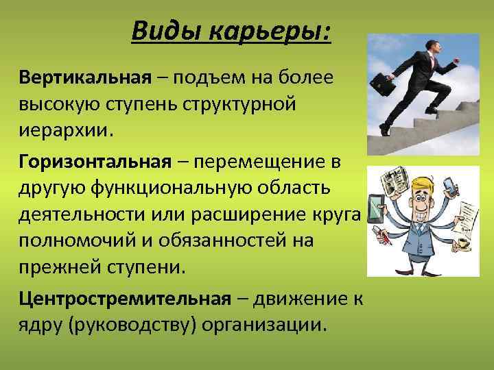 Виды карьеры: Вертикальная – подъем на более высокую ступень структурной иерархии. Горизонтальная – перемещение