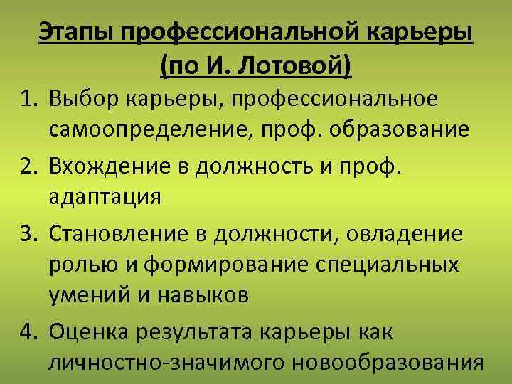 Этапы профессиональной карьеры (по И. Лотовой) 1. Выбор карьеры, профессиональное самоопределение, проф. образование 2.