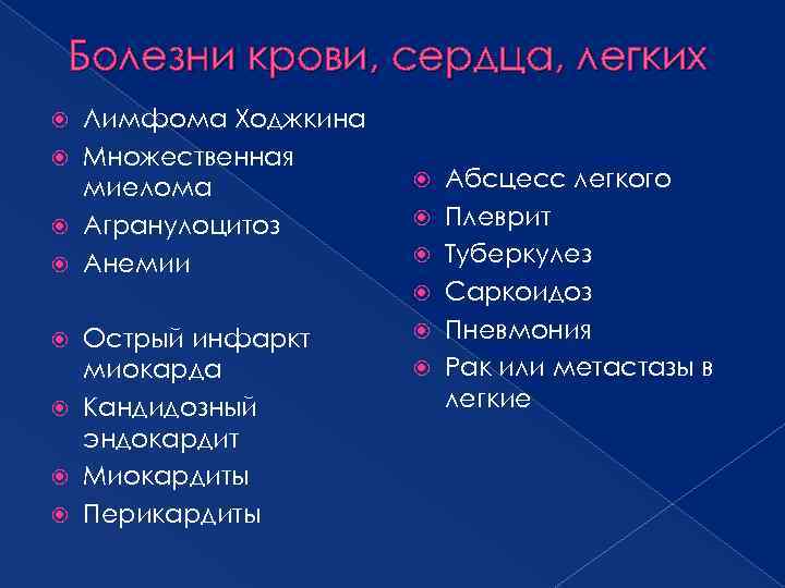 Болезни крови, сердца, легких Лимфома Ходжкина Множественная миелома Агранулоцитоз Анемии Острый инфаркт миокарда Кандидозный