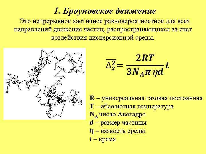 1. Броуновское движение Это непрерывное хаотичное равновероятностное для всех направлений движение частиц, распространяющихся за