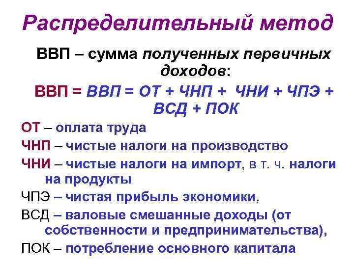 Распределительный метод ВВП – сумма полученных первичных доходов: ВВП = ОТ + ЧНП +