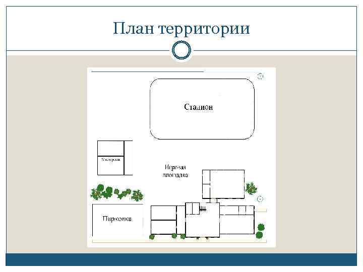 План территории 