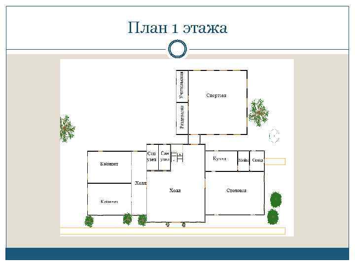 План 1 этажа 