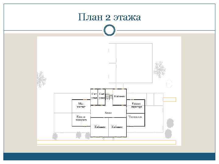 План 2 этажа 