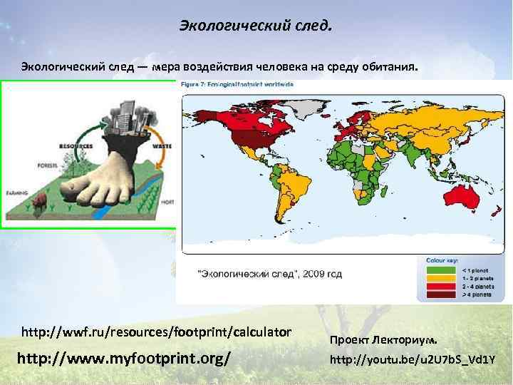 Экологический след — мера воздействия человека на среду обитания. http: //wwf. ru/resources/footprint/calculator http: //www.