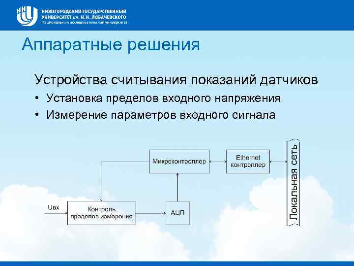 Аппаратные решения Устройства считывания показаний датчиков • Установка пределов входного напряжения • Измерение параметров