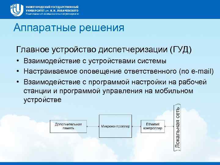 Аппаратные решения Главное устройство диспетчеризации (ГУД) • Взаимодействие с устройствами системы • Настраиваемое оповещение