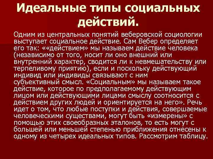 Идеальные типы социальных действий. Одним из центральных понятий веберовской социологии выступает социальное действие. Сам