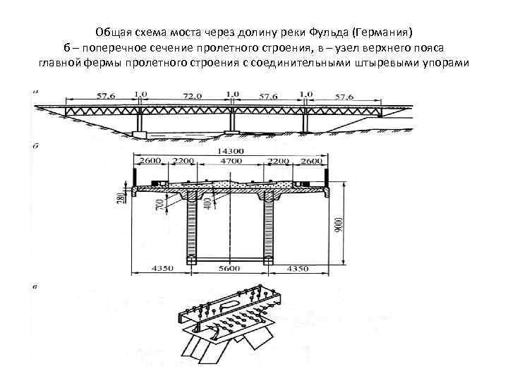 Двойной мост схема