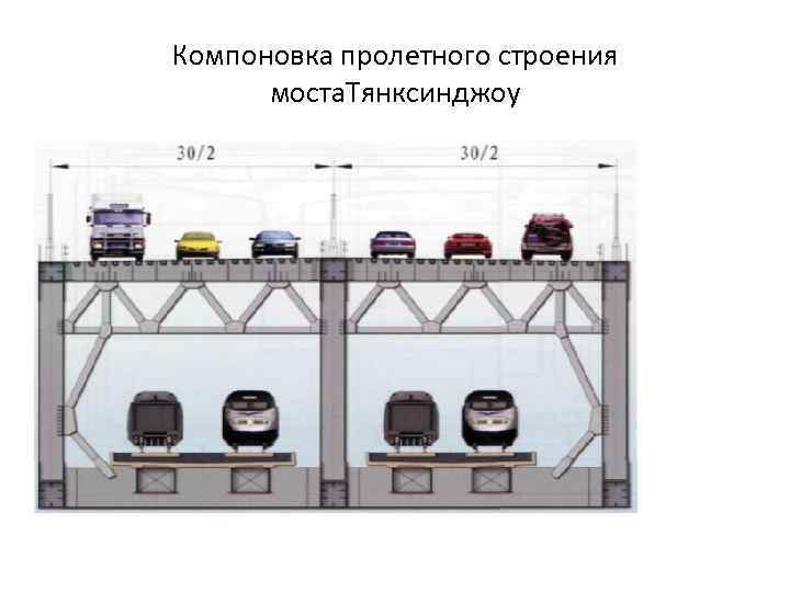 Компоновка пролетного строения моста. Тянксинджоу 