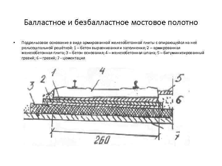 Балластное и безбалластное мостовое полотно • Подрельсовое основание в виде армированной железобетонной плиты с