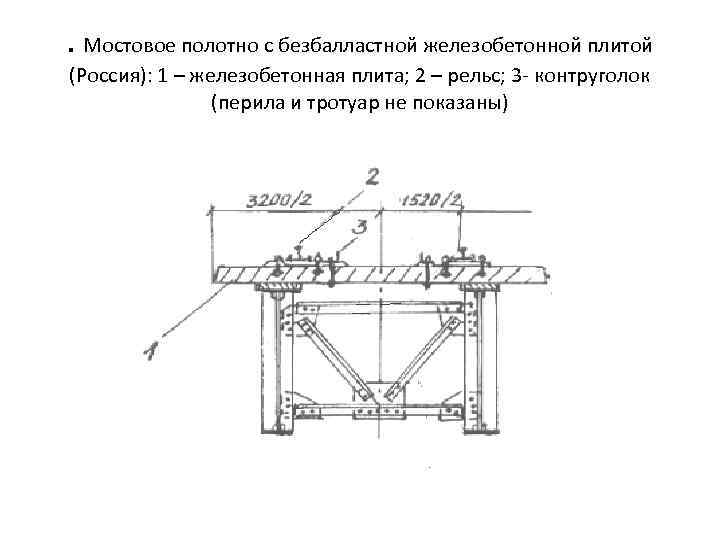 . Мостовое полотно с безбалластной железобетонной плитой (Россия): 1 – железобетонная плита; 2 –