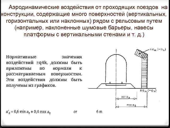 Аэродинамические воздействия от проходящих поездов на конструкции, содержащие много поверхностей (вертикальных, горизонтальных или наклонных)