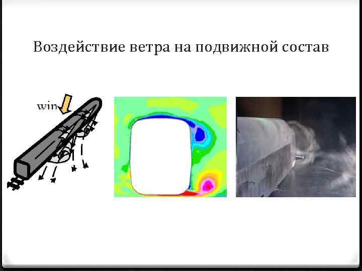 Воздействие ветра на подвижной состав 