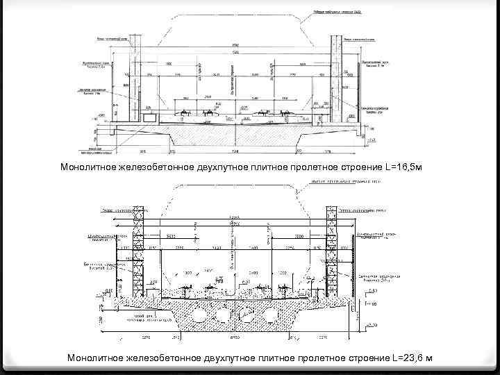 Монолитное железобетонное двухпутное плитное пролетное строение L=16, 5 м Монолитное железобетонное двухпутное плитное пролетное