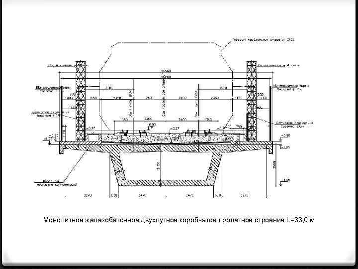 Монолитное железобетонное двухпутное коробчатое пролетное строение L=33, 0 м 