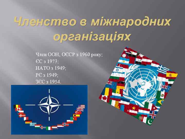 Членство в міжнародних організаціях Член ООН, ОЄСР з 1960 року; ЄС з 1973; НАТО