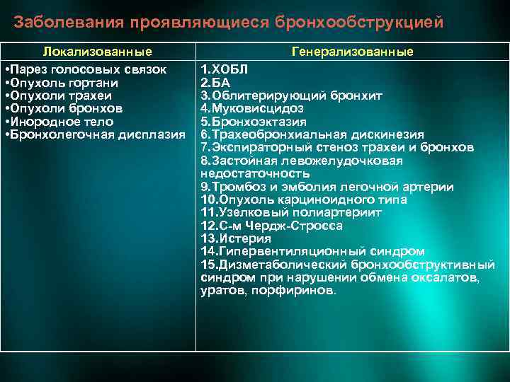 Заболевания проявляющиеся бронхообструкцией Локализованные • Парез голосовых связок • Опухоль гортани • Опухоли трахеи