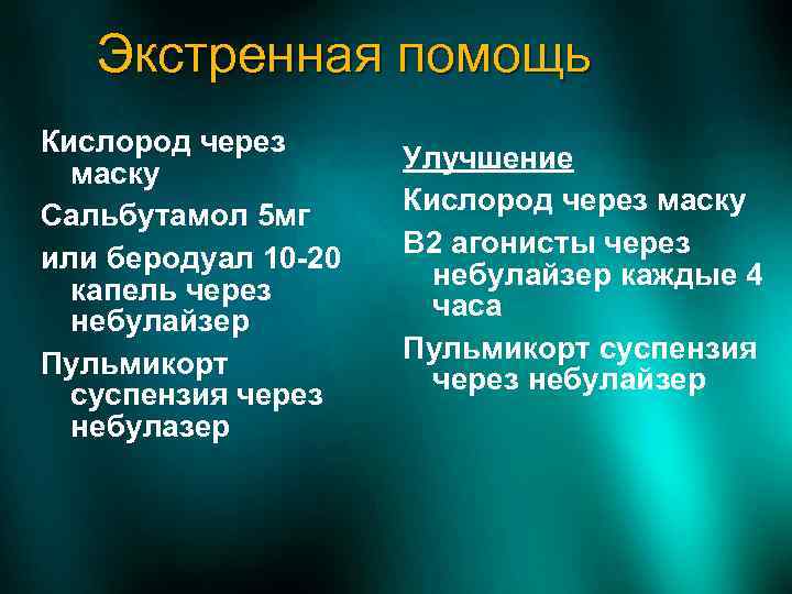 Экстренная помощь Кислород через маску Сальбутамол 5 мг или беродуал 10 -20 капель через