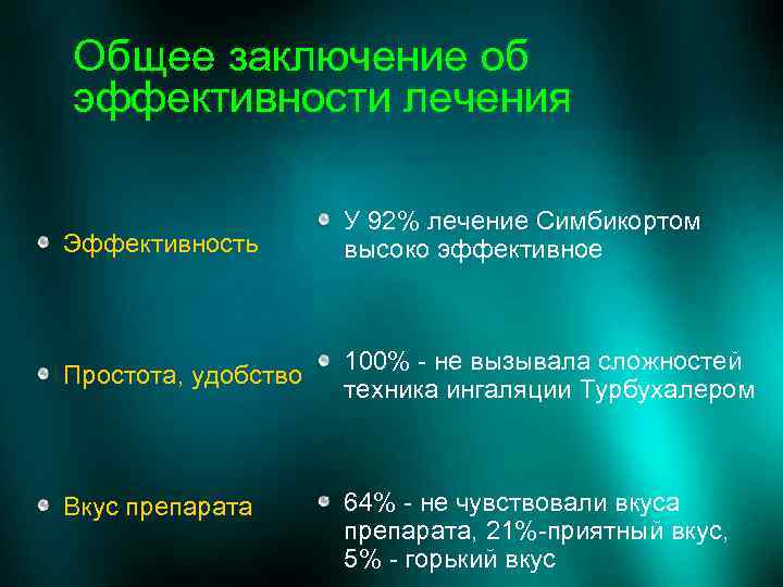 Общее заключение об эффективности лечения Эффективность У 92% лечение Симбикортом высоко эффективное Простота, удобство