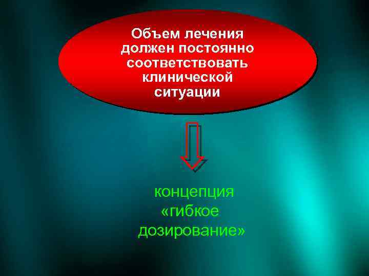 Объем лечения должен постоянно соответствовать клинической ситуации концепция «гибкое дозирование» 