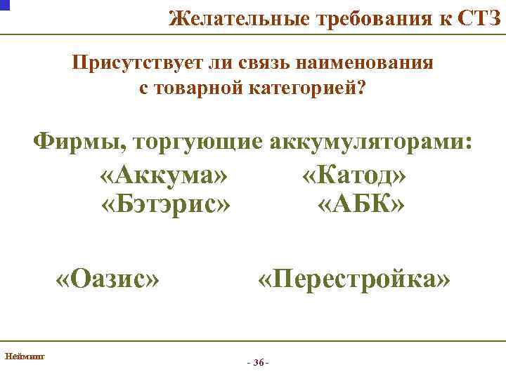 Желательные требования к СТЗ Присутствует ли связь наименования с товарной категорией? Фирмы, торгующие аккумуляторами: