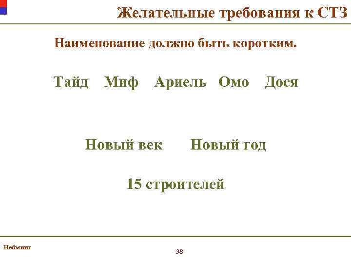 Желательные требования к СТЗ Наименование должно быть коротким. Тайд Миф Ариель Омо Новый век