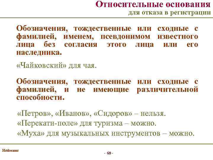 Относительные основания для отказа в регистрации Обозначения, тождественные или сходные с фамилией, именем, псевдонимом