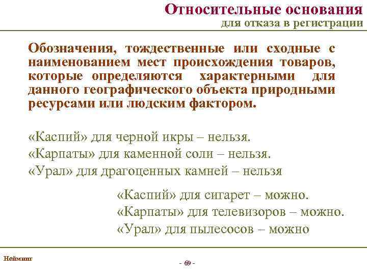 Относительные основания для отказа в регистрации Обозначения, тождественные или сходные с наименованием мест происхождения