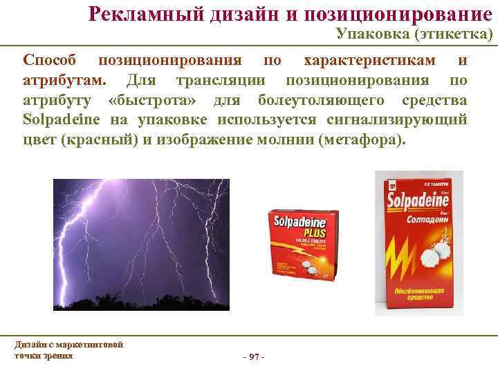 Рекламный дизайн и позиционирование Упаковка (этикетка) Способ позиционирования по характеристикам и атрибутам. Для трансляции