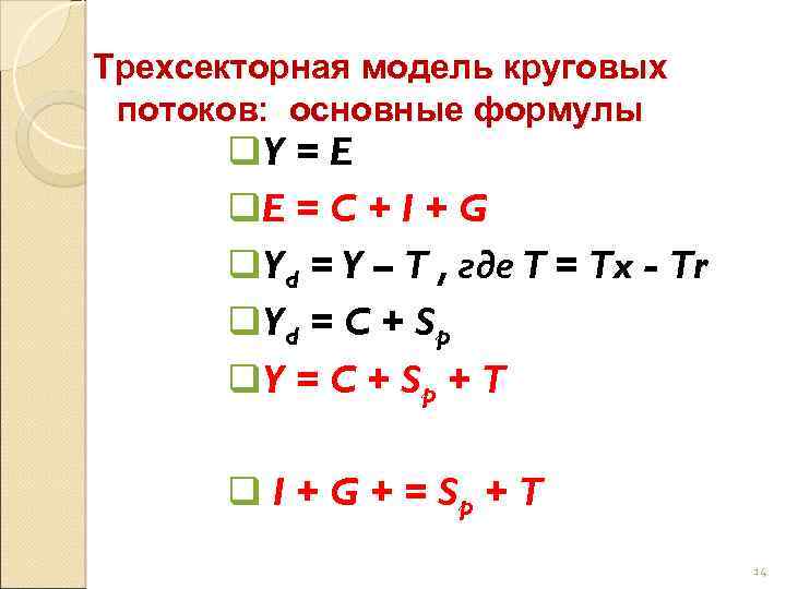 Трехсекторная модель круговых потоков: основные формулы q. Y = E q. E = C