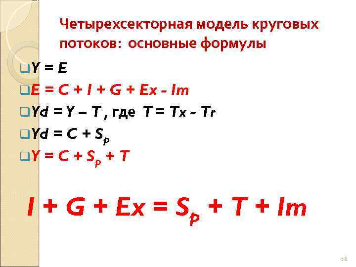 Четырехсекторная модель круговых потоков: основные формулы q. Y =E q. E = C +