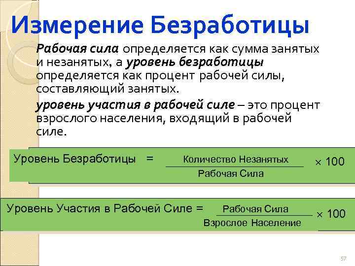 Показатели безработицы