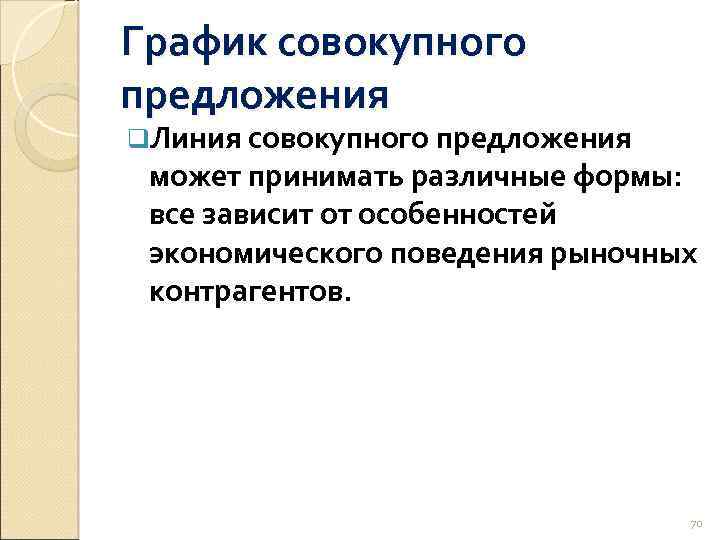 График совокупного предложения q. Линия совокупного предложения может принимать различные формы: все зависит от