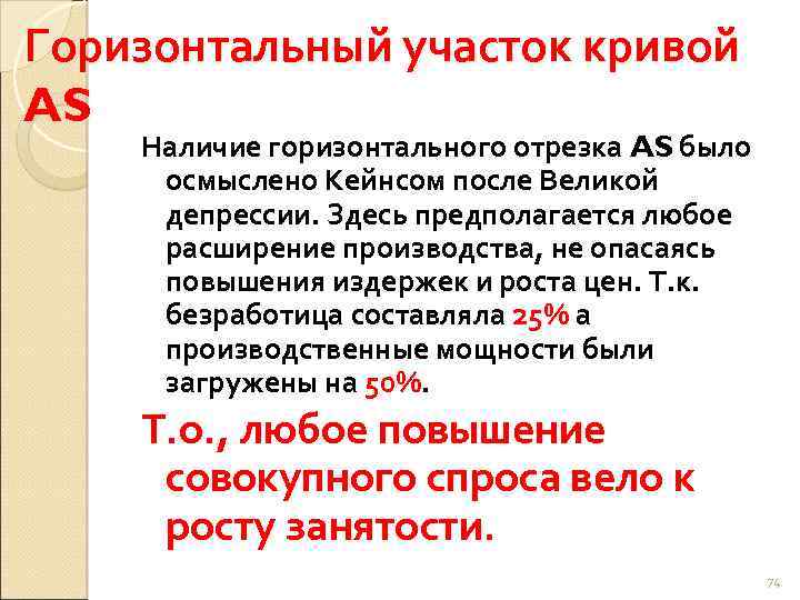 Горизонтальный участок кривой AS Наличие горизонтального отрезка AS было осмыслено Кейнсом после Великой депрессии.