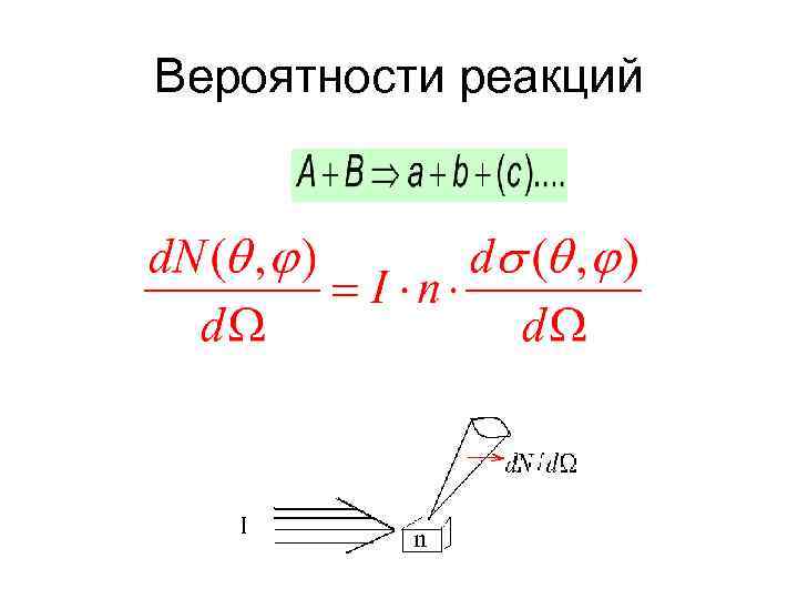 Вероятности реакций 